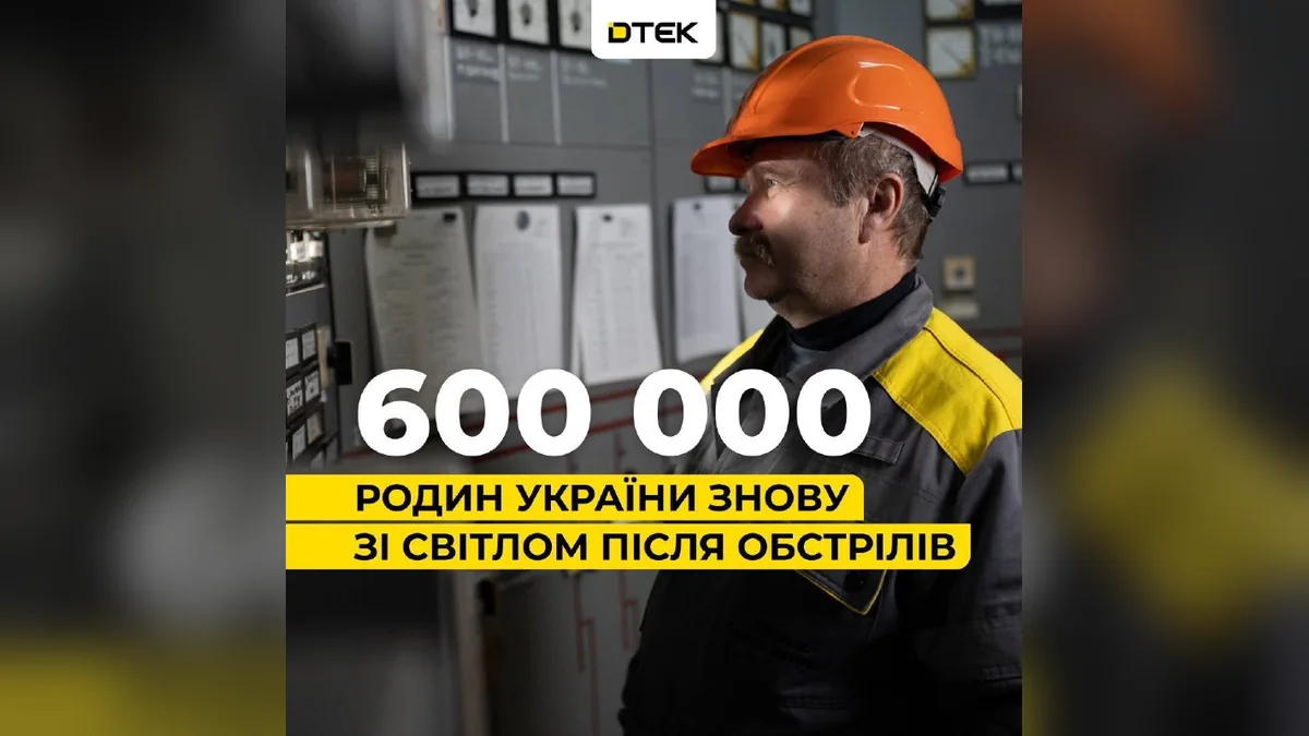 На Дніпропетровщині повернули світло 43,6 тисячі родин після обстрілів